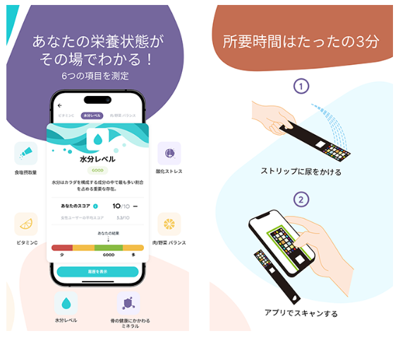Vivoo(ビブー)