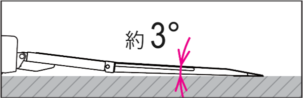 ユニックキャリア特長